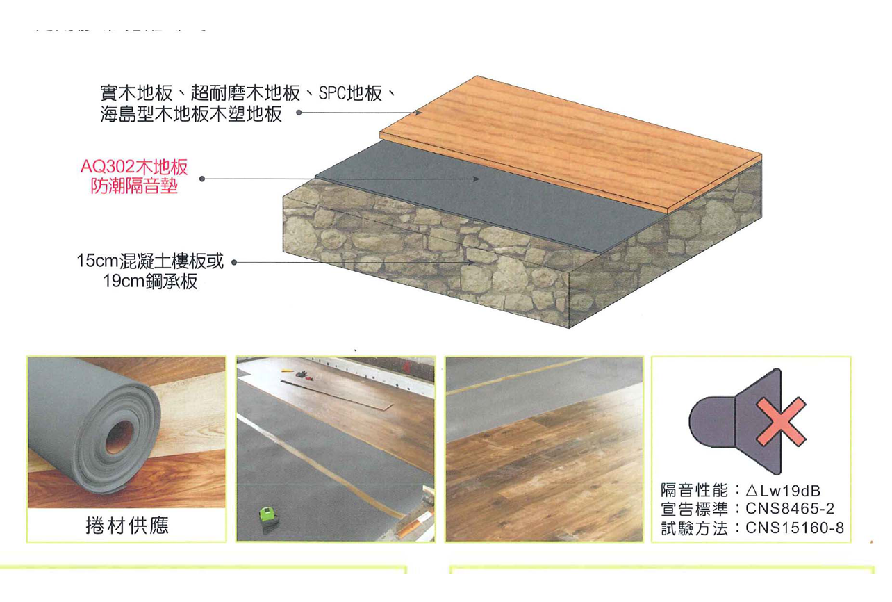 木地板
